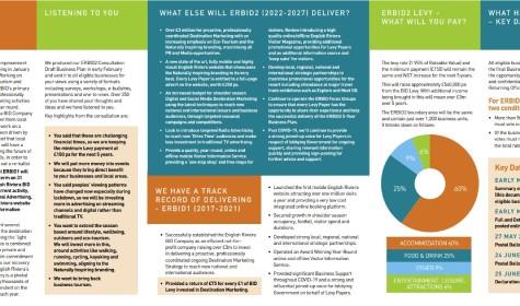 ERBID 2 Business Plan
